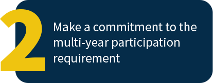 box that reads: make a committment to the multo-year participation requirement