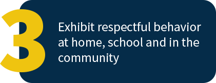 box that reads: exhibit respectful behavior at home, school and in the community